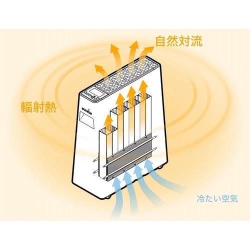 現品発送 ユーレックス EHT-M15QDS(BT) ヘリテイジヒーター ブラックテラコッタ ヘリテイジヒーター ブラックテラコッタEHTM15QDS(BT) 【SK6234004513】(22651円)