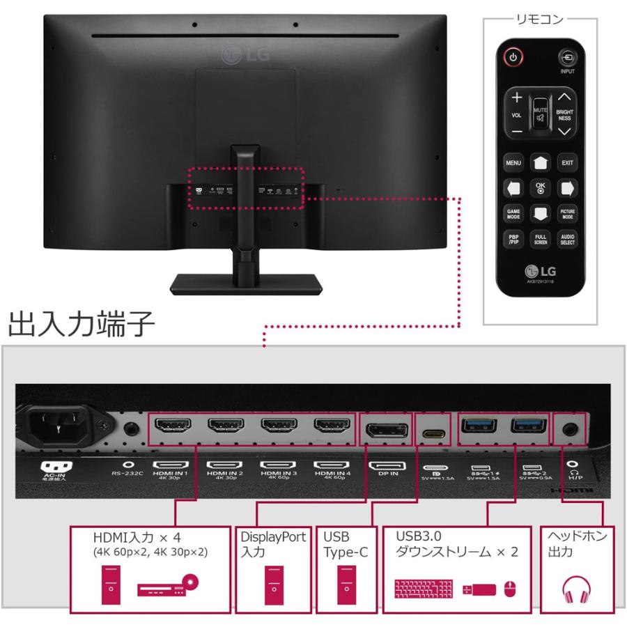 43UN700-BAJP 42.5インチ 4Kモニター IPSパネル USB Type-C対応｜tsukumo-y｜07