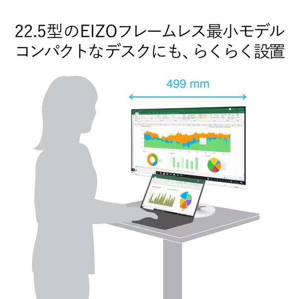FlexScan EV2360-BK 22.5インチ WUXGA(1920x1200) IPS フレームレス