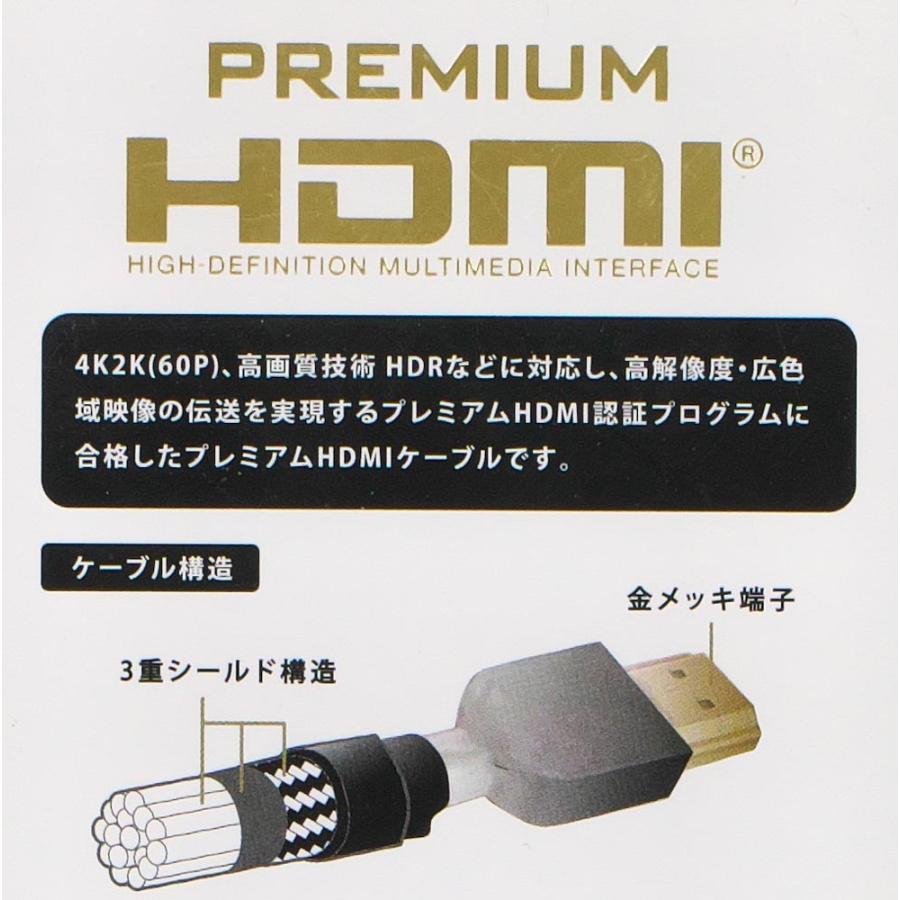 TS-HDMIPR-1MGR プレミアム HDMIケーブル 1m 4K 60Hz対応 グリーン｜tsukumo-y｜04