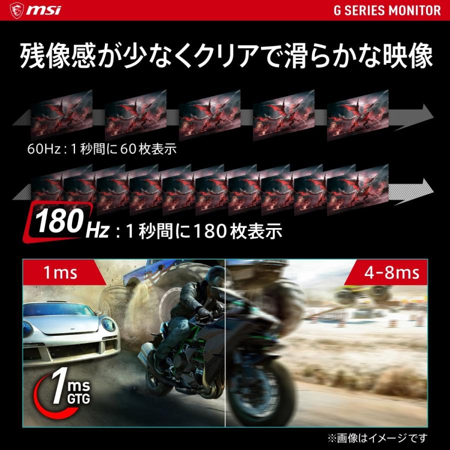 G255PF-E2 24.5インチ フルHD ゲーミングモニター 180Hz 1ms(GTG) RapidIPS_2