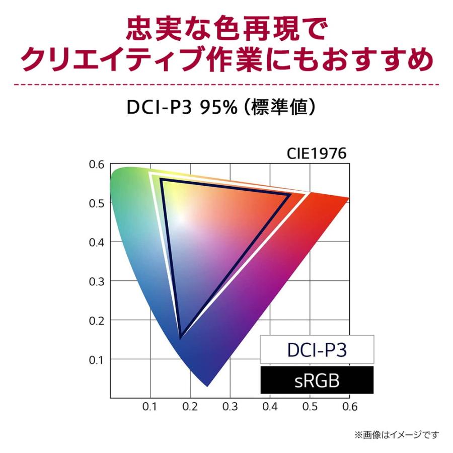 UltraFine Display Ergo 32UN880K-B 31.5インチ 4Kモニター IPSパネル アーム標準搭載_4