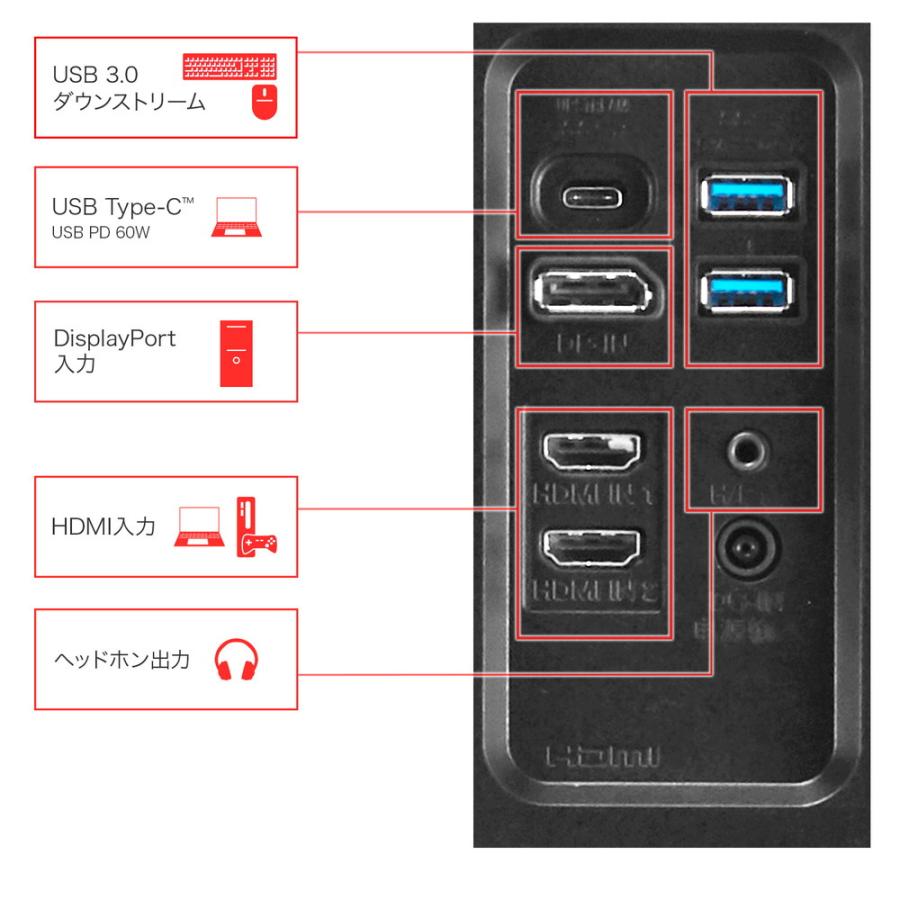 UltraFine Display Ergo 32UN880K-B 31.5インチ 4Kモニター IPS UltraFine Display Ergo 32UN880K-B 31.5インチ 4Kモニター IPS