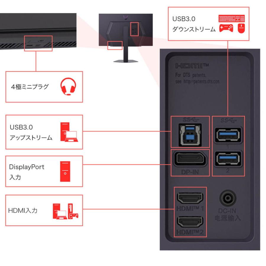 UltraGear 27G810A-B 27インチ 4K 180Hz/FHD 360Hz デュアルモード