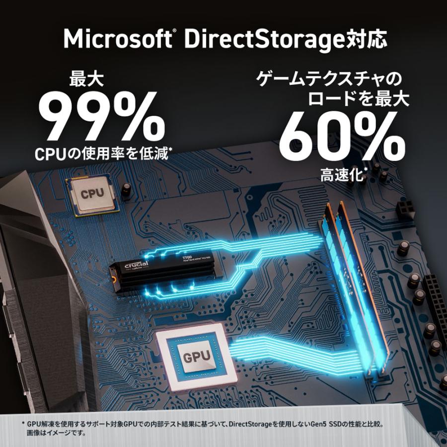 CT1000T700SSD3JP [M.2 NVMe 内蔵SSD / 1TB / PCIe Gen5x4 / ヒートシンク無 / T700 PCle Gen5 NVMe SSD シリーズ / 国内正規代理店品]｜tsukumo-y｜03