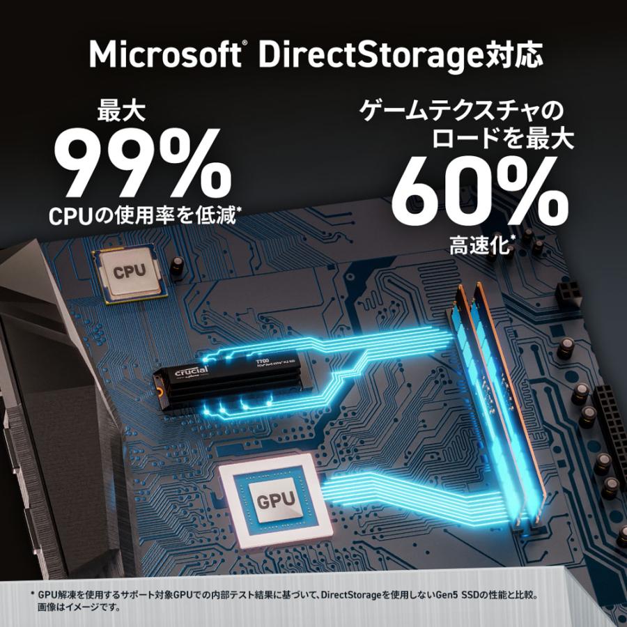 T700 CT2000T700SSD5JP [M.2 NVMe 内蔵SSD / 2TB PCIe Gen5x4 T700 CT2000T700SSD5JP [M.2 NVMe 内蔵SSD / 2TB PCIe Gen5x4