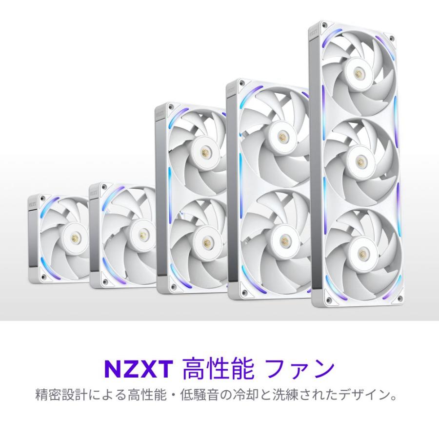 F280X ホワイト RF-U28PN-W1 : ツクモ パソコン Yahoo!店 - 通販