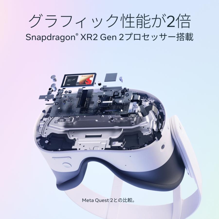 Meta Quest 3S 128GB : ツクモ パソコン Yahoo!店 - 通販 - Yahoo