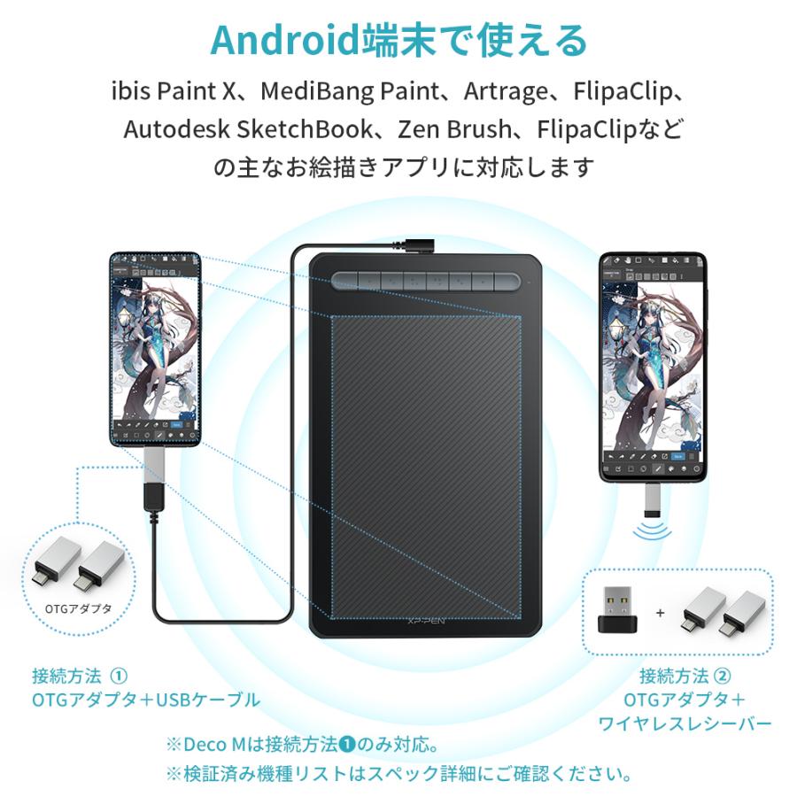 Deco MW BK ブラック　[USB(有線)、Bluetooth(無線)接続/入力エリア 203x127mm]｜tsukumo-y｜06