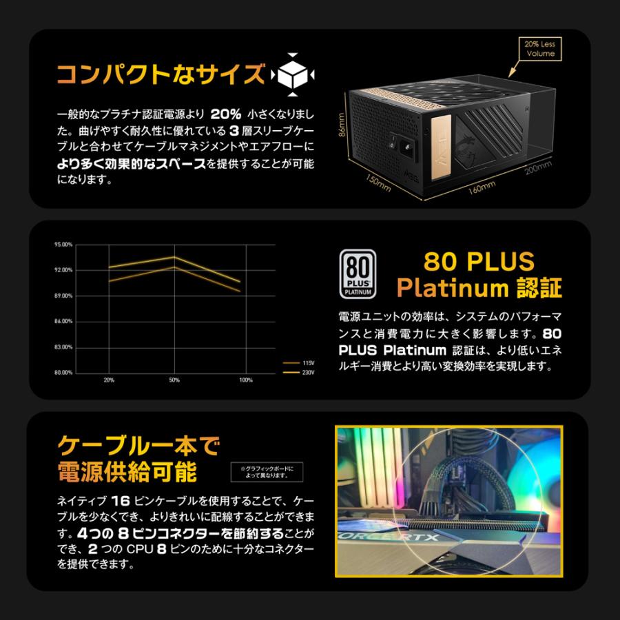 MEG Ai1300P PCIE5 【12VHPWR規格対応】