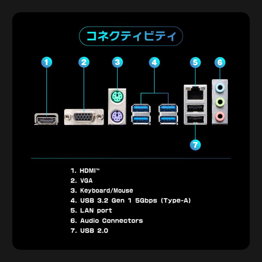 PRO A620M-Eの画像