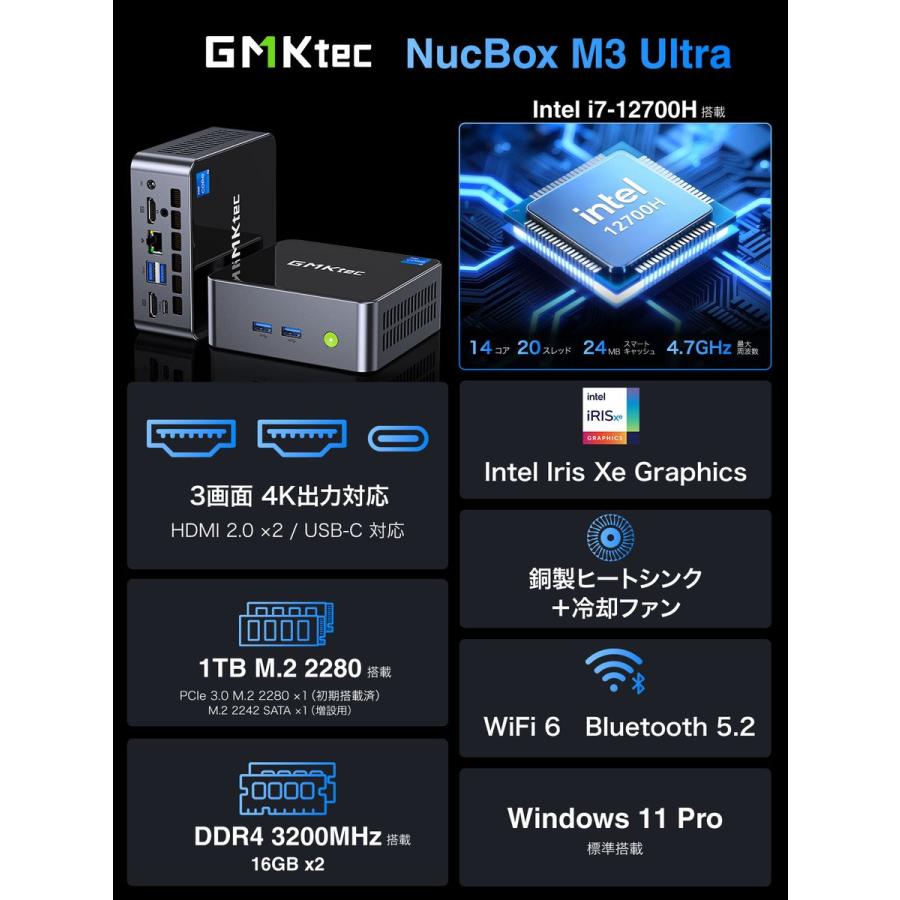 NucBox M3 Ultra [Core i7-12700H /RAM:32GB /SSD:1TB /Windows 11 Pro] GMK-M3 ULTRA-32/1T-W11Pro(12700H)の画像
