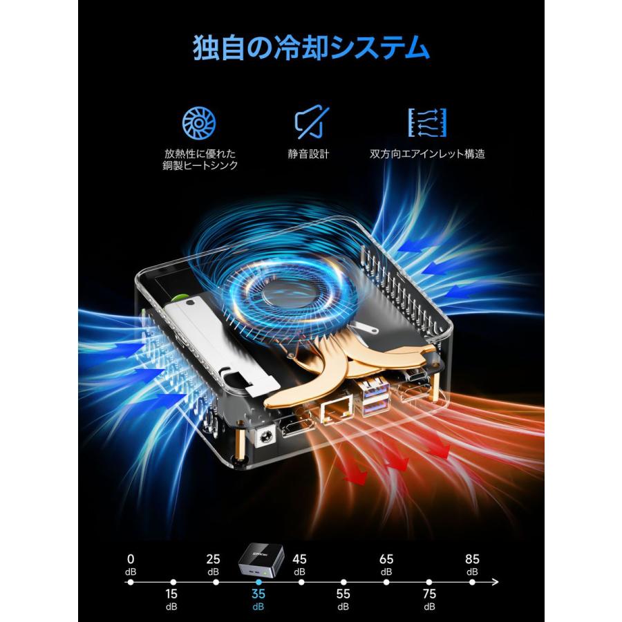 NucBox M3 Ultra [Core i7-12700H /RAM:32GB /SSD:1TB /Windows 11 Pro] GMK-M3 ULTRA-32/1T-W11Pro(12700H)の画像
