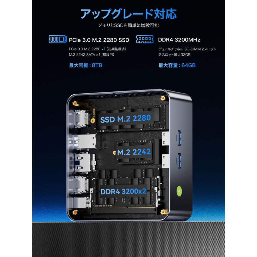 NucBox M3 Ultra [Core i7-12700H /RAM:32GB /SSD:1TB /Windows 11 Pro] GMK-M3 ULTRA-32/1T-W11Pro(12700H)の画像