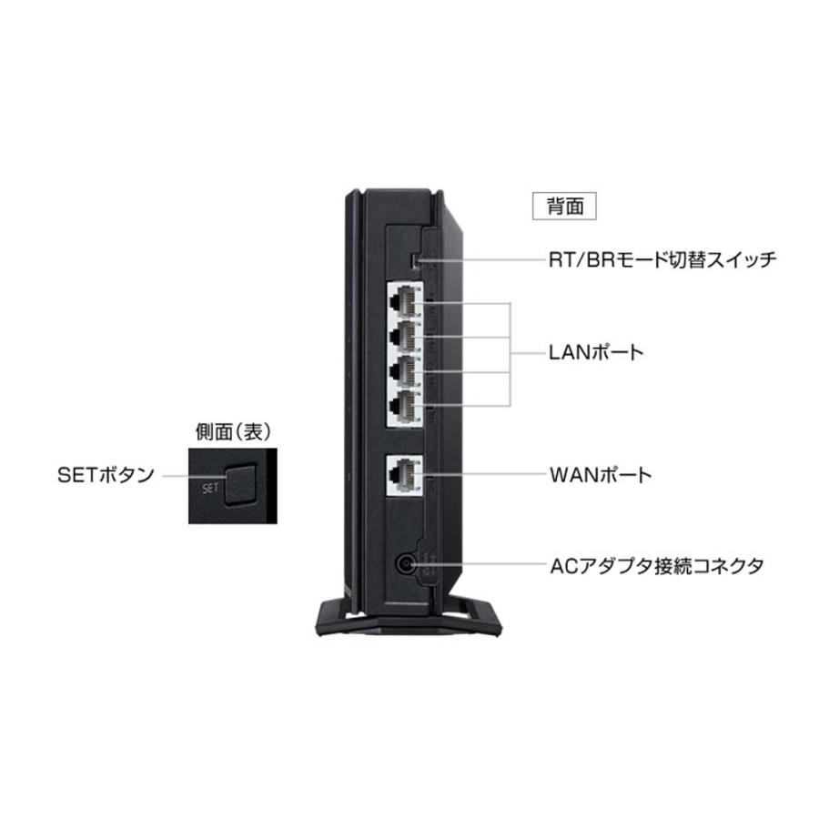 NEC PA-WX3000HP2 [無線LAN親機 / Wi-Fi 6 (11ax)対応 2 NEC PA-WX3000HP2 [無線LAN親機 / Wi-Fi 6 (11ax)対応 2