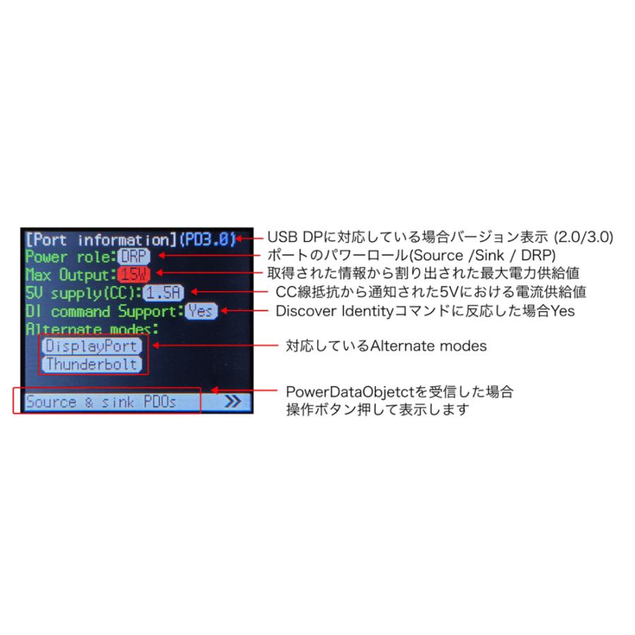 USB Cable Checker3 ADUSBCIM3 : ツクモ パソコン Yahoo!店 - 通販