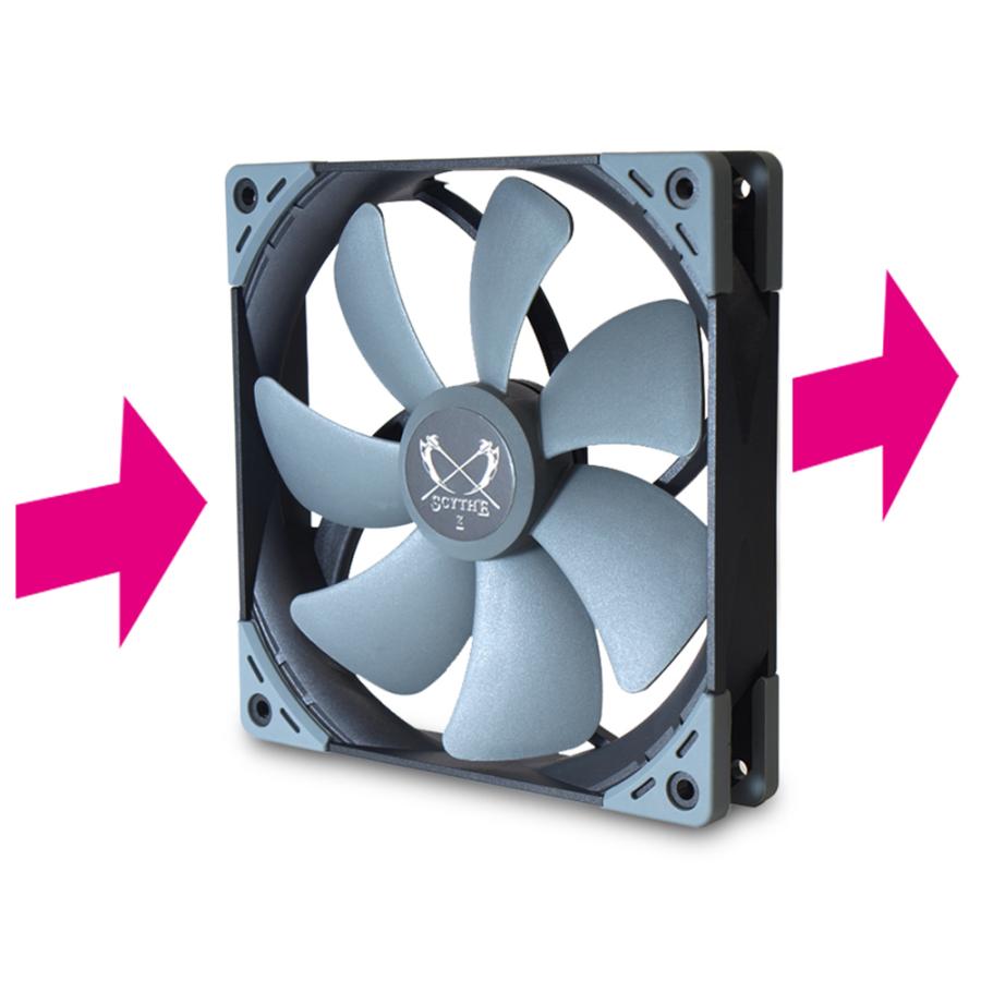 KAZE FLEX 140 SQUARE PWM 1200rpm KF1425FD12S-P : ツクモ パソコン