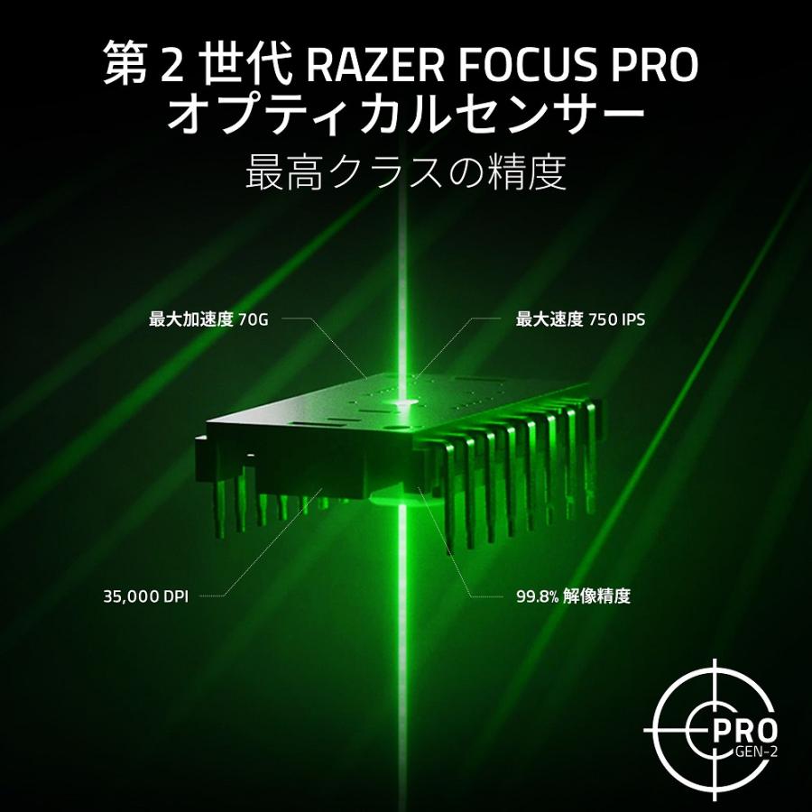 Viper V3 Pro White Edition 有線/高速無線 55g 超軽量 ワイヤレス ゲーミングマウス 【日本正規代理店保証品】 RZ01-05120200-R3A1の画像