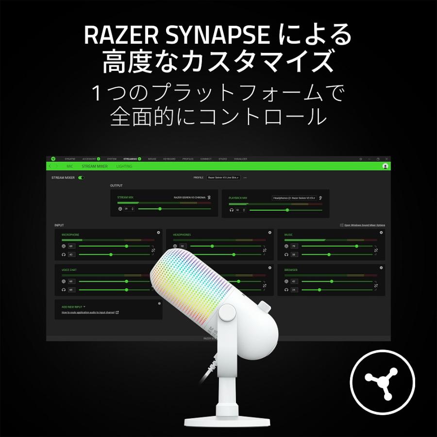 Seiren V3 Chroma (White Edition) USB接続 コンデンサーマイク 【日本 