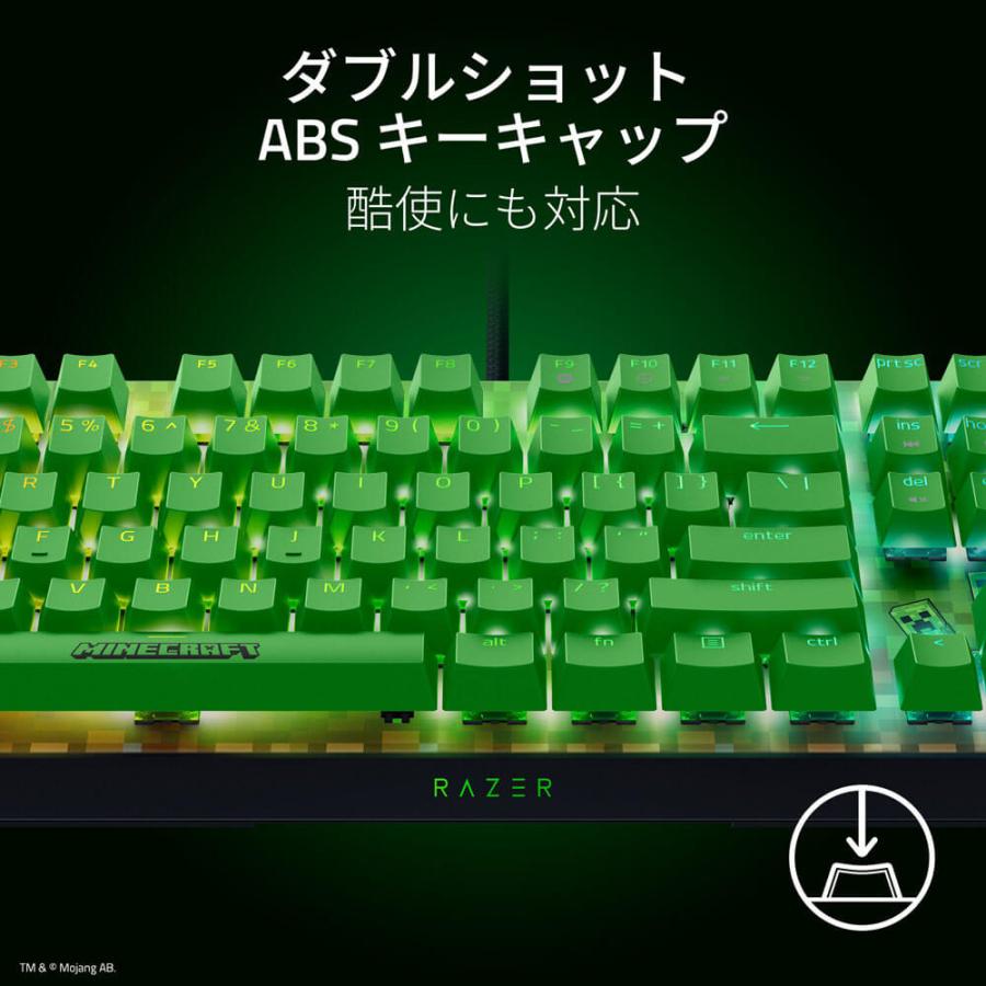 キーボード MelonBred MB-44 Green MelonBred MB-44 Green - メルカリ