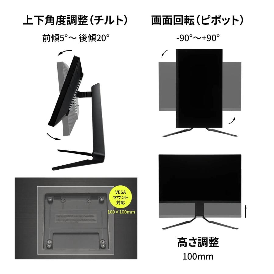 GR2532DML-BK ゲーミングモニター　320hz Gaming Monitor GR2532DML-BK MiniLED ゲーミングモニター 3年