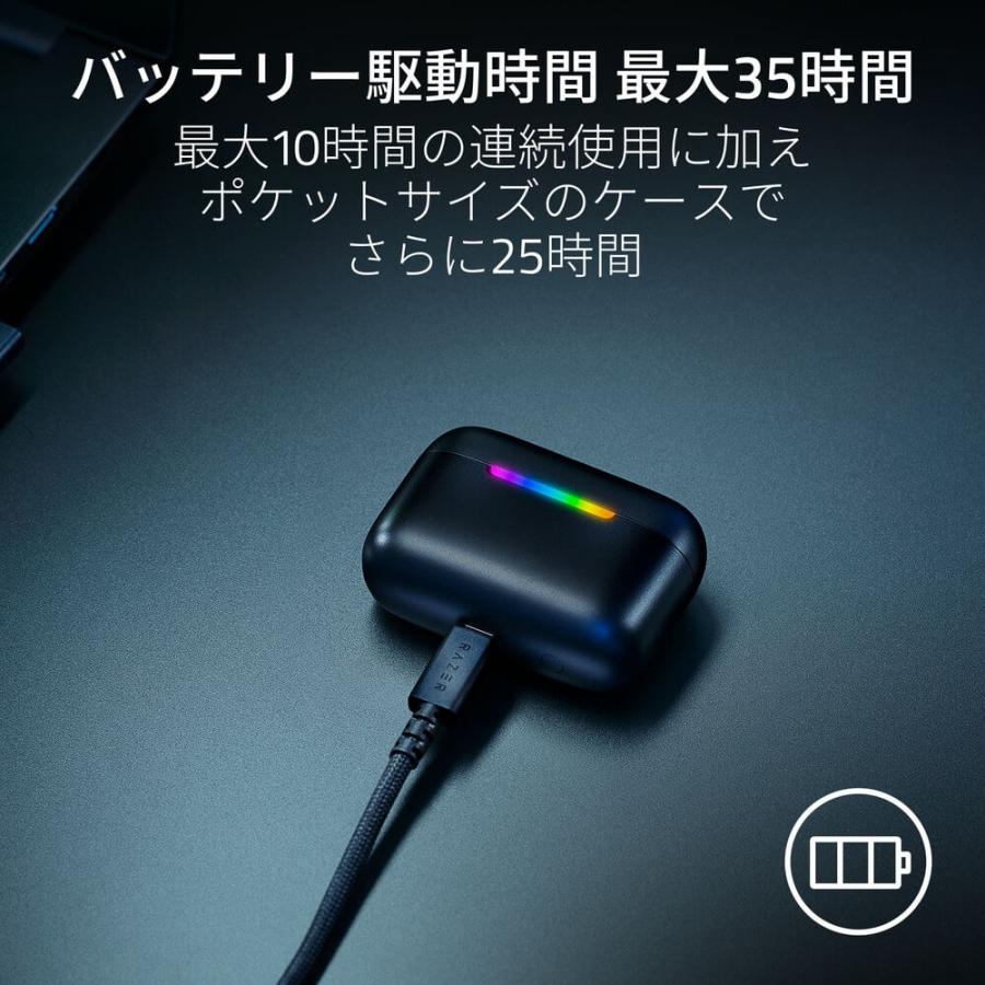 Hammerhead V3 X HyperSpeed ワイヤレスマルチプラットフォーム