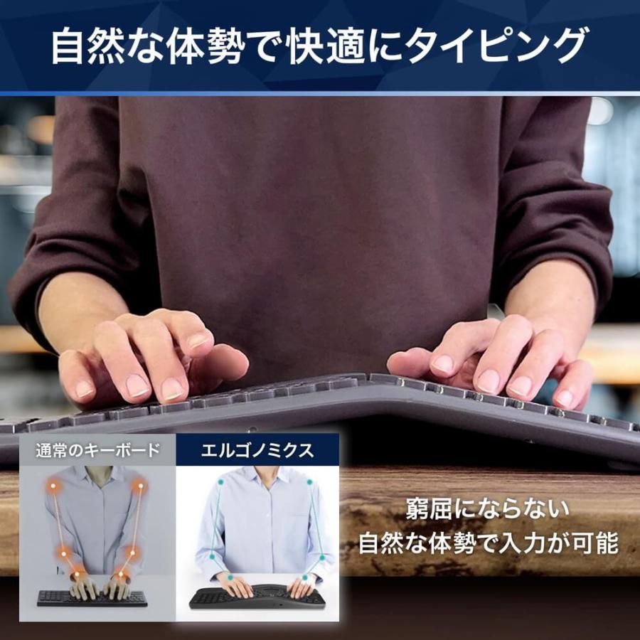 K680ERG USB無線 日本語配列105キー エルゴノミクス キーボード