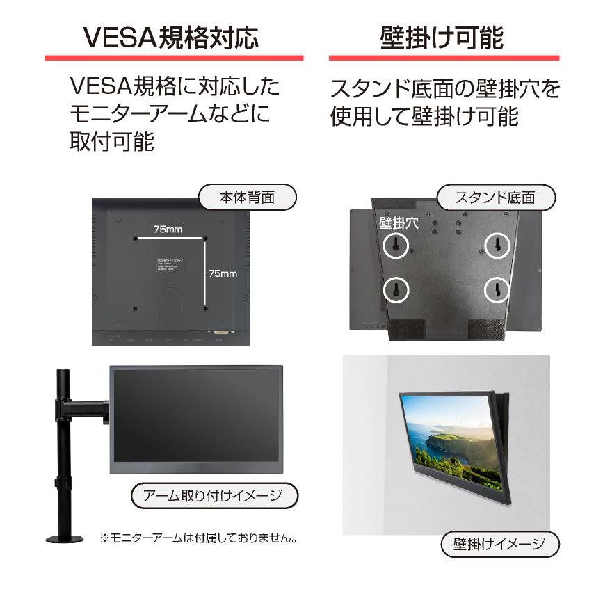 LCD14MPHCRA-IPS 14インチ フルHDモニター IPS : ツクモ パソコン