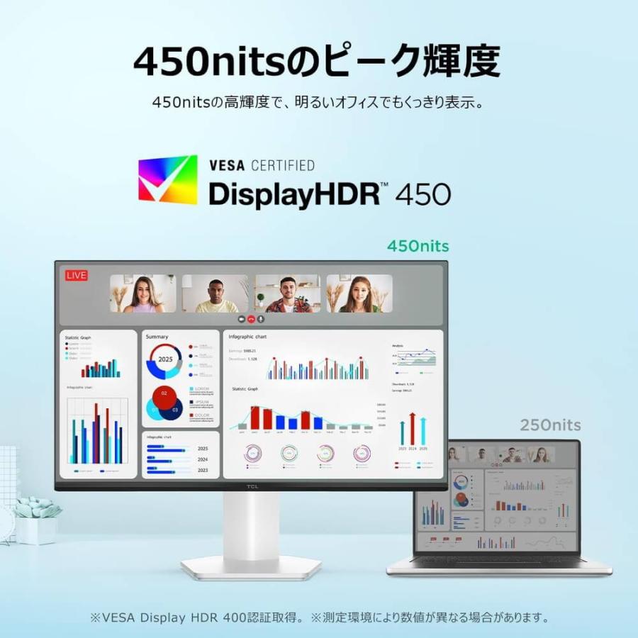 24G54 24インチ フルHDモニター VAパネル 84zone MiniLED 100Hz