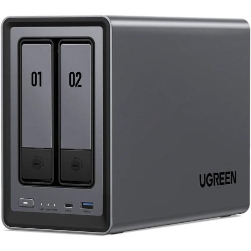 【保証+HDD8TB・SSD付】UGREEN NAS DXP2800 UGREEN NAS 2 ベイ｜76TB大容量と30日間の安心お試し