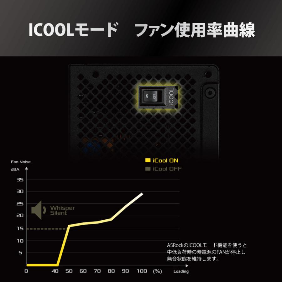 Steel Legend 850w SL-850G : ツクモ パソコン Yahoo!店 - 通販