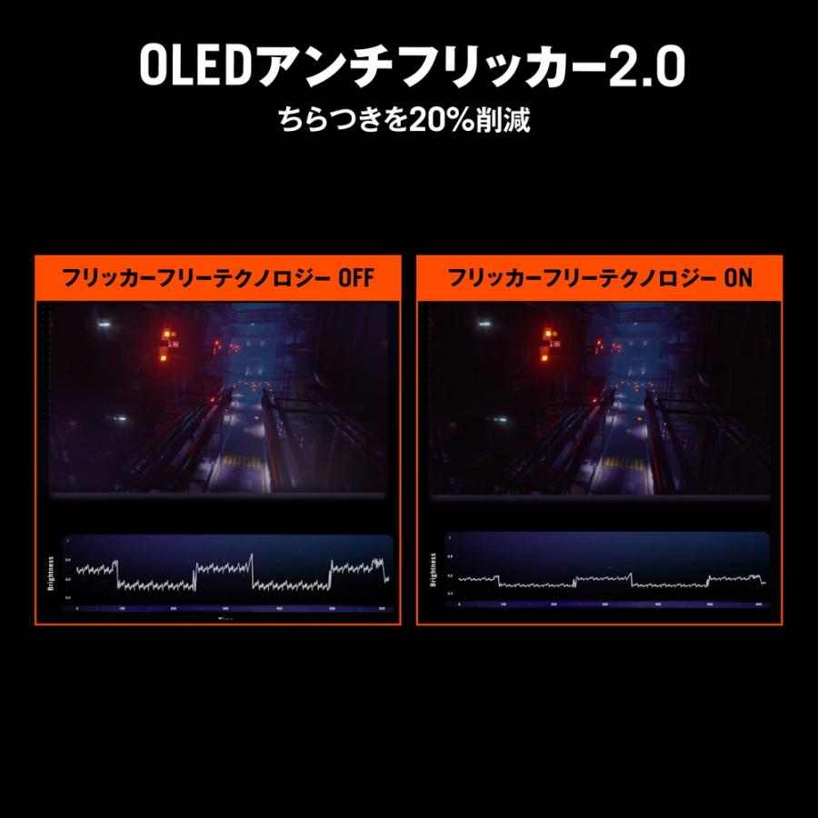 ROG Swift OLED PG27UCDM 26.5インチ 4K 有機EL ゲーミング ROG Swift OLED PG27UCDM 26.5インチ 4K 有機EL ゲーミング