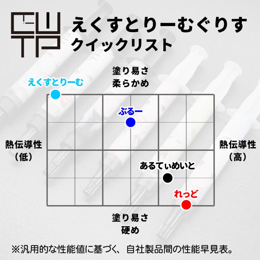 えくすとりーむぐりす 4G あるてぃめいと(通常版) CWTP-EG4GUL えくすとりーむぐりす 4G あるてぃめいと(通常版) CWTP-EG4GUL