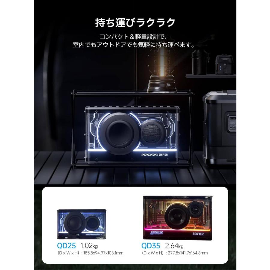 ED-QD25-WH ポータブル Bluetooth スピーカー ホワイト : ツクモ