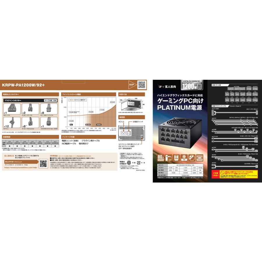 KRPW-PA1200W/92+ 【12VHPWR規格対応】 : ツクモ パソコン Yahoo!店