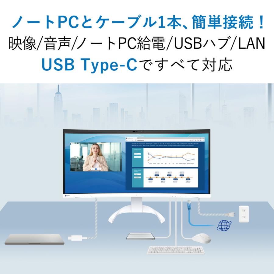 EIZO Flex Scan EV3450XC 34.1型 ホワイト Amazon.co.jp: EIZO FlexScan EV3450XC-WT （34.1型モニター