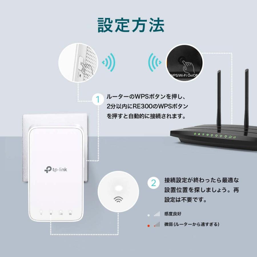 RE300R [無線LAN中継機/Wi-Fi 5（11ac）対応/867 Mbps+300 Mbps/RE300