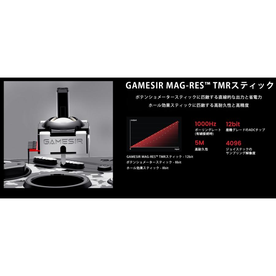 GameSir Tarantula Pro Bundle 有線/無線対応 ゲーム GameSir Tarantula Pro Bundle 有線/無線対応 ゲーム