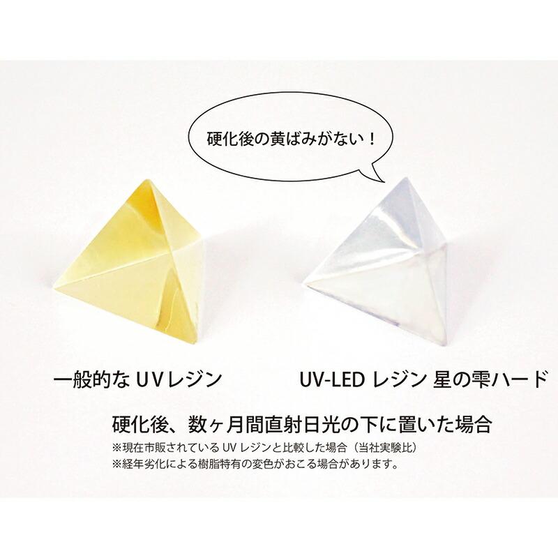 2本セット】星の雫 ハード 500g 2本 パジコ 送料無料 UV LED 2本セット】星の雫 ハード 500g 2本 パジコ 送料無料 UV LED