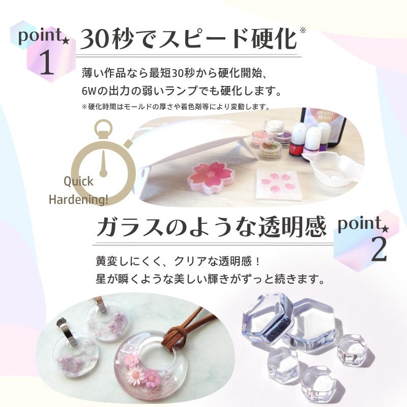 選べる2本セット】ステラレジン ドットコムオリジナル UV-LED