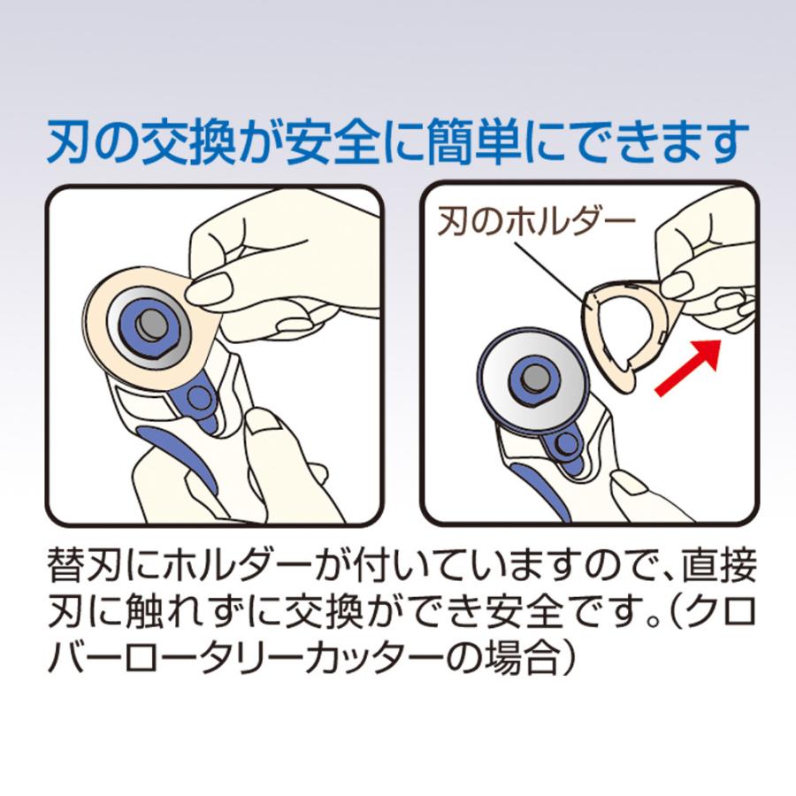 ロータリーカッター替え刃 45mm クロバー clover｜tsukurutanosimi｜03