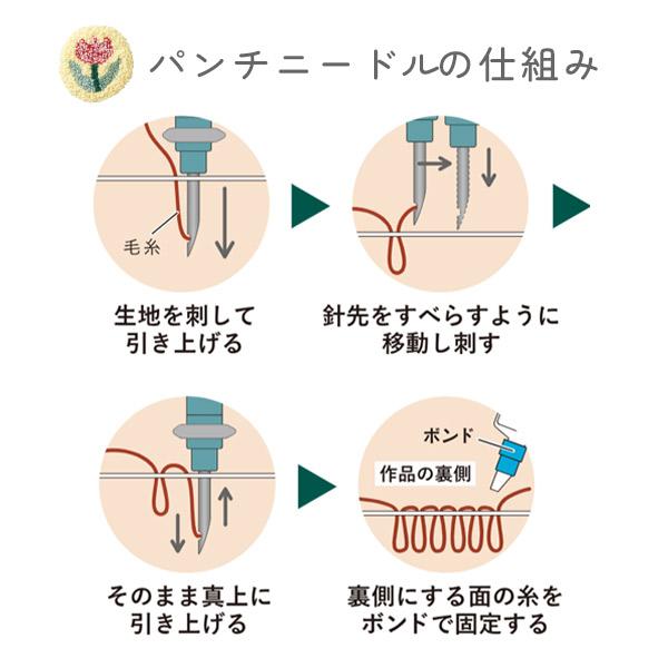 パンチニードル キット 12cm 3点入 初心者 送料無料 セット 夏休み