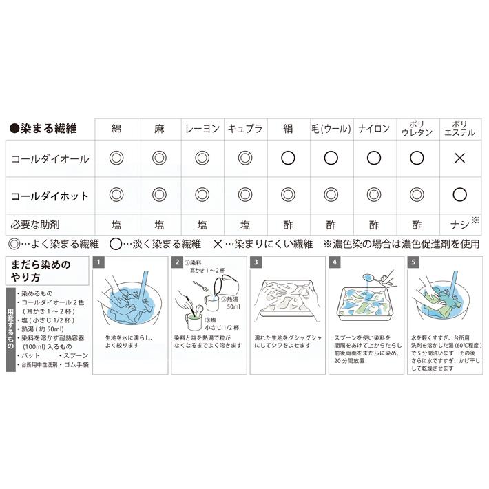 染料 みやこ染め コールダイオール ECO 約20g ポリ瓶入（色番号1〜18)| つくる楽しみ 染料｜tsukurutanosimi｜05