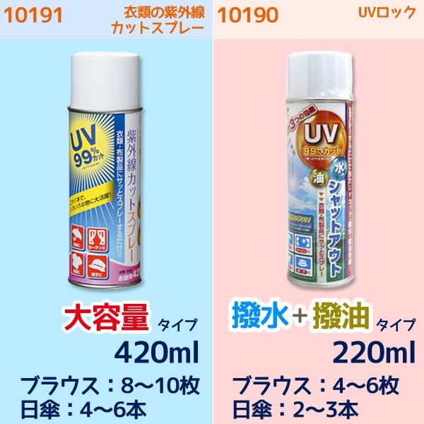 UVカット 紫外線カット スプレー 衣類用 撥水 撥油効果 お徳用420ml KAWAGUCHI カワグチ｜tsukurutanosimi｜02