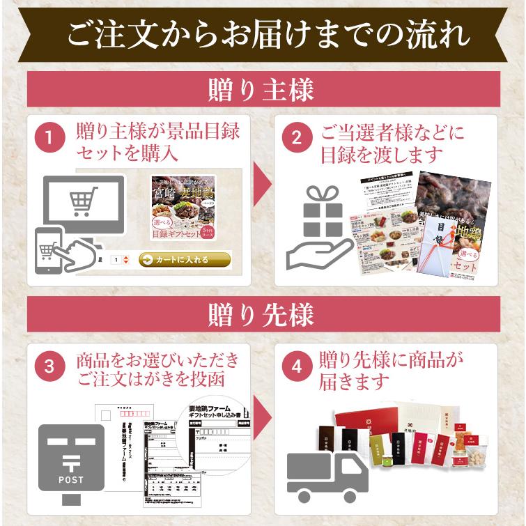 85 Off イベント景品用 妻地鶏の目録ギフトセット 1万円コース Wantannas Go Id