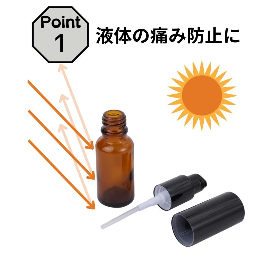 ポンプボトル 遮光瓶 プッシュボトル 詰め替えボトル 瓶 容器 ポンプボトル 遮光瓶 プッシュボトル 詰め替えボトル 瓶 容器