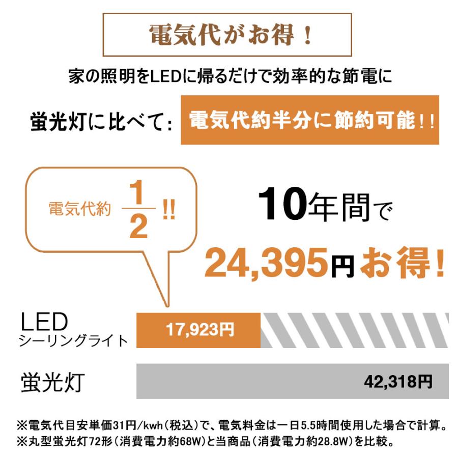 シーリングライト 和風 照明器具 led 6畳 8畳 インテリア シーリングライト 天井照明 寝室 和室 洋室 居間ライト 調光調色 おしゃれ 四角 引掛対応 リモコン付き｜tsumu-1021store｜11