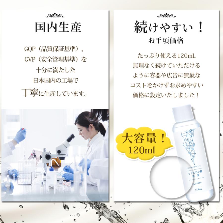 ヒアルロン酸原液 120ml 大容量 国内生産 無添加 ほうれい線 ヒアルロン酸原液 120ml 大容量 国内生産 無添加 ほうれい線