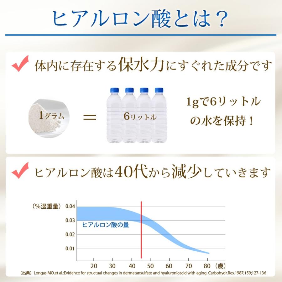 みつき ヒアルロン酸原液 120ml たっぷり使える大容量 国内生産 無添加 送料無料 あすつく つむぎコスメ｜tsumugi-cosme｜05