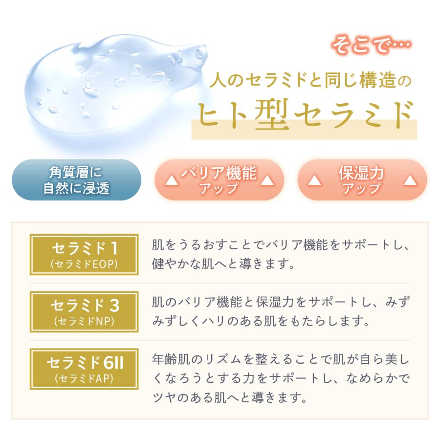 tsumugi 2本セット ヒト型 セラミド 化粧水 120ml つむぎ tsumugi 2本セット ヒト型 セラミド 化粧水 120ml つむぎ